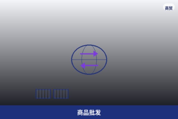 商品批发