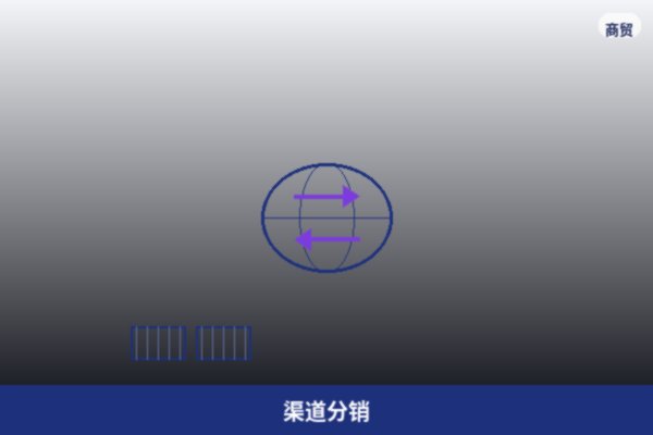 渠道分销