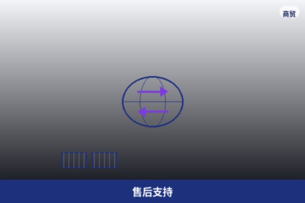 售后支持
